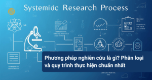Phuong-phap-nghien-cuu-la-gi