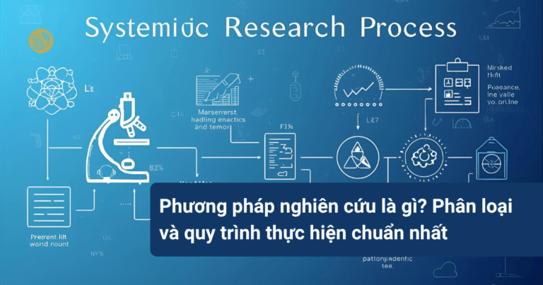 Phuong-phap-nghien-cuu-la-gi