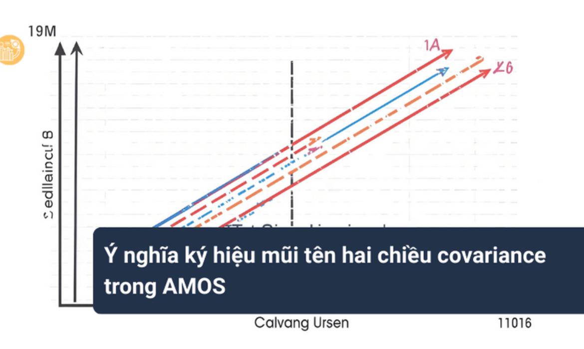 Ý nghĩa ký hiệu mũi tên 2 chiều covariance trong AMOS