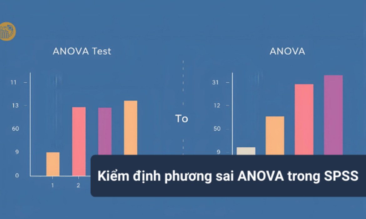 Kiểm định phương sai ANOVA trong SPSS