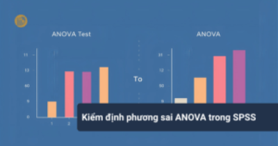 Kiểm định phương sai ANOVA trong SPSS