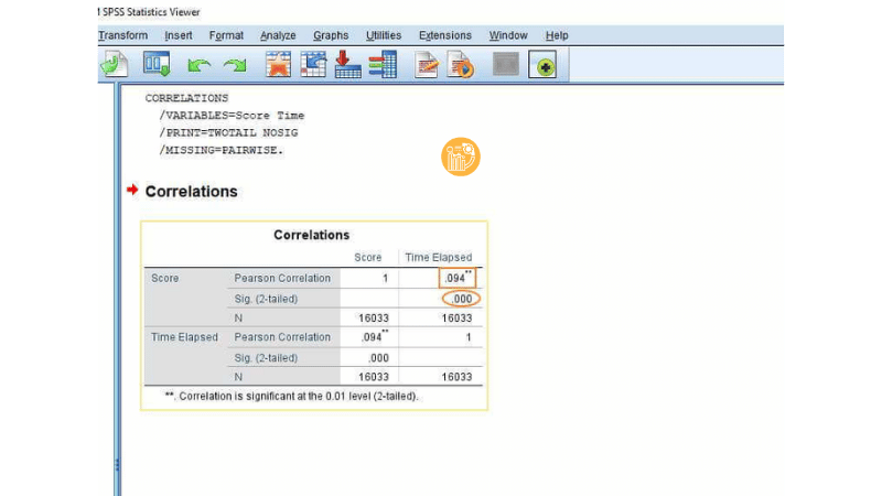 Cach-doc-va-dien-giai-ket-qua-Pearson-trong-SPSS