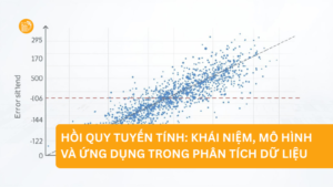 Hồi quy tuyến tính