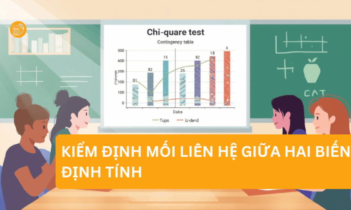 Kiểm định mối liên hệ giữa hai biến định tính