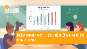 Kiểm định mối liên hệ giữa hai biến định tính