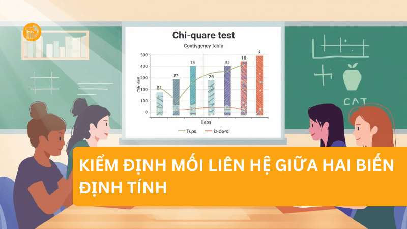 Kiểm định mối liên hệ giữa hai biến định tính