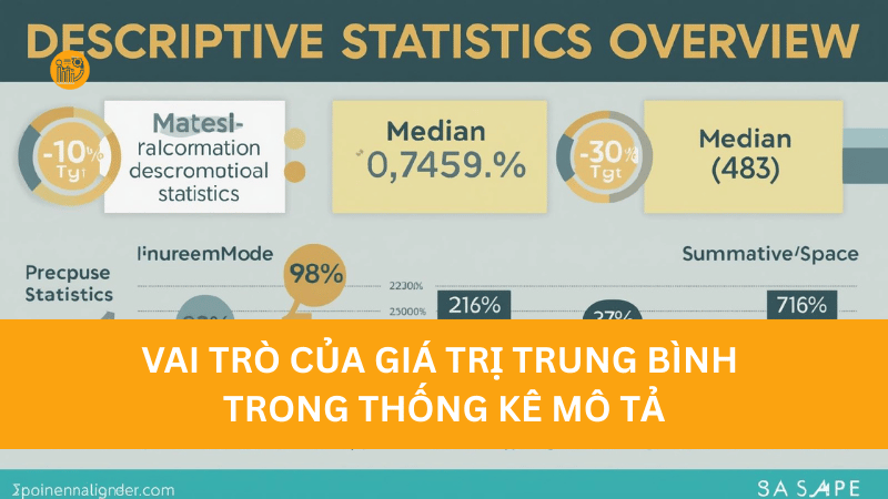 giá trị trung bình là gì