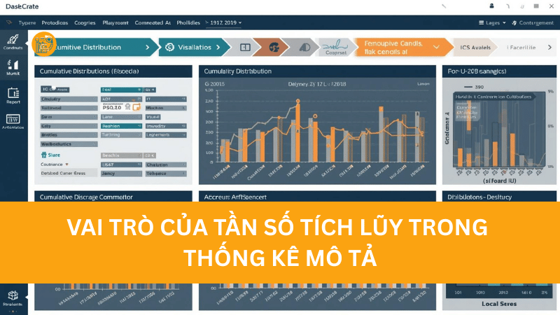 tần số tích lũy