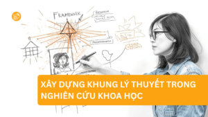 Xây dựng khung lý thuyết trong nghiên cứu khoa học