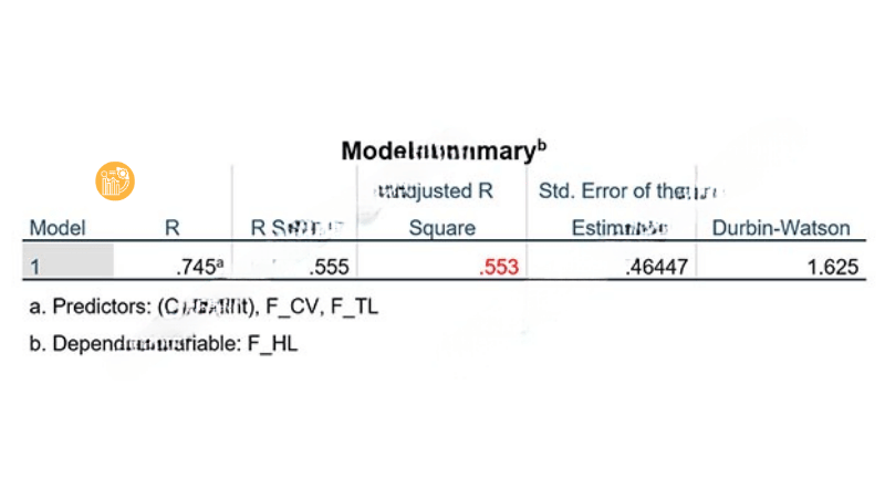 Adjusted-R-Square-tang-len