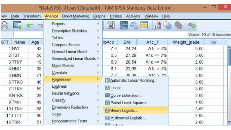 Analyze → Regression → Binary Logistic