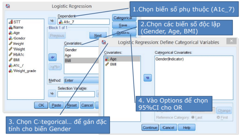Cac-buoc-thuc-hien-tren-SPSS