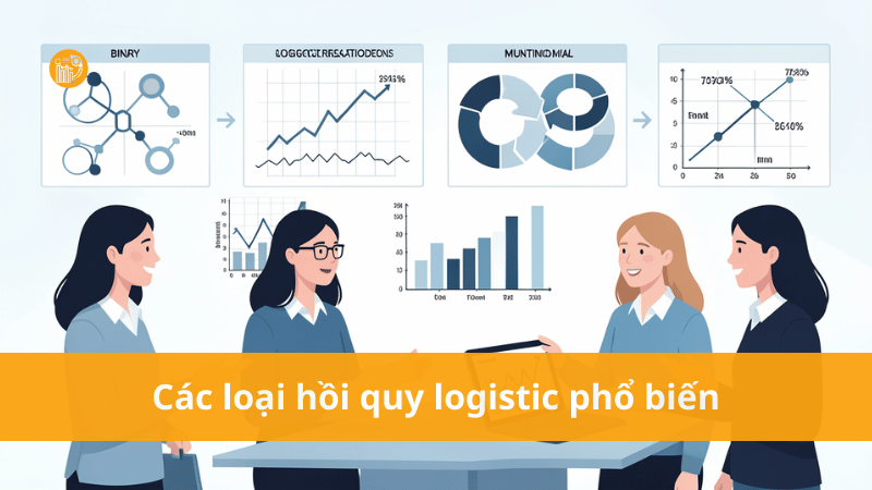 logistic regression là gì