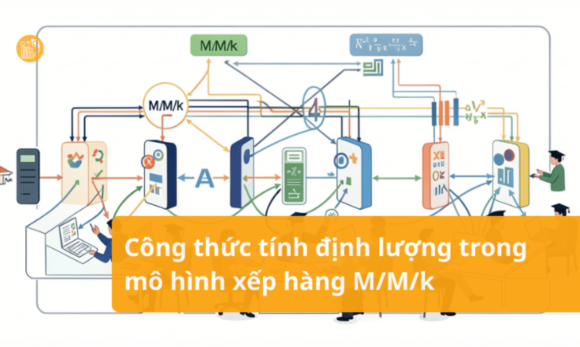 Cong-thuc-tinh-dinh-luong-trong-mo-hinh-xep-hang-M_M_k