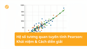 He-so-tuong-quan-tuyen-tinh-Pearson_-Khai-niem-va-cach-dien-giai