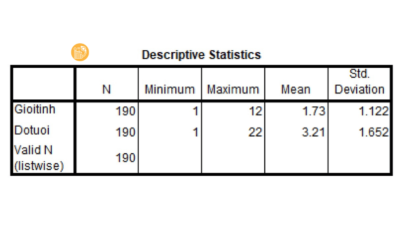 Kiểm tra lỗi bằng Descriptives 01 (2)