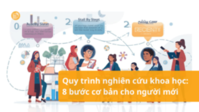 Thu Thập Dữ Liệu Thứ Cấp FINDATA | Xử Lý Số Liệu Quy trình nghiên cứu khoa học_ 8 bước cơ bản cho người mới