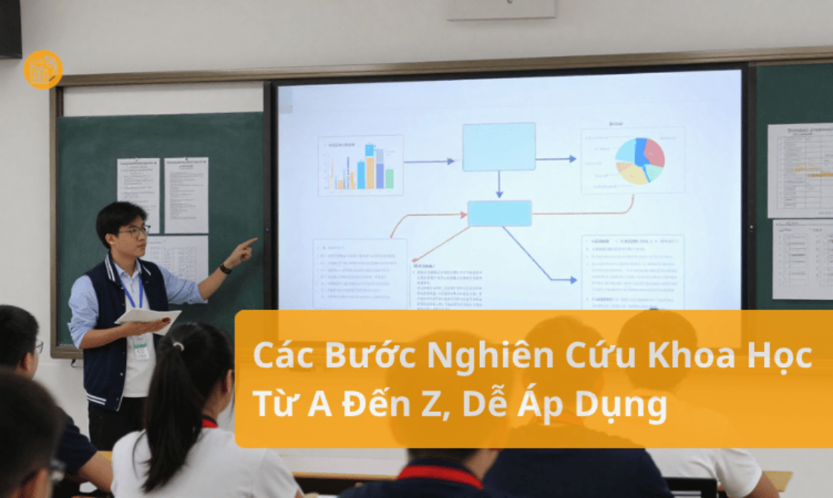 Cac-Buoc-Nghien-Cuu-Khoa-Hoc-Tu-A-Den-Z-De-Ap-Dung