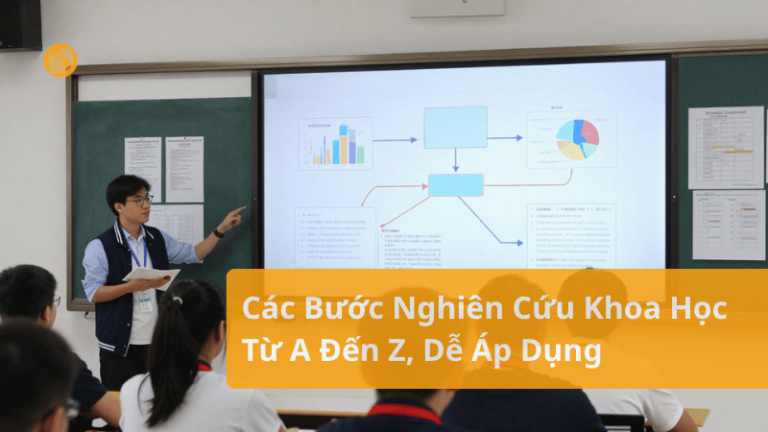 Cac-Buoc-Nghien-Cuu-Khoa-Hoc-Tu-A-Den-Z-De-Ap-Dung