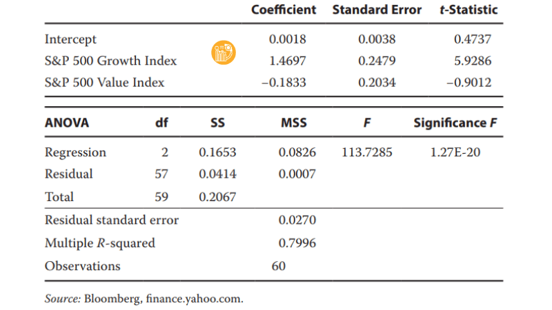 Dau-hieu-nhan-biet-da-cong-tuyen