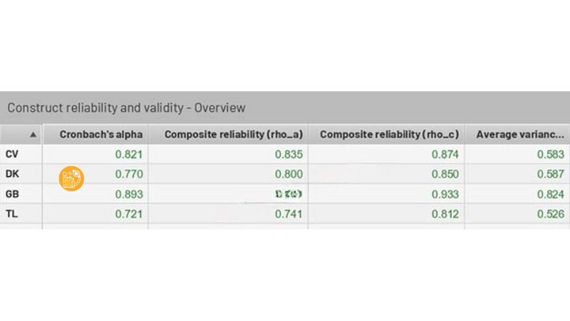 Giao-dien-tren-phien-ban-SMARTPLS-4