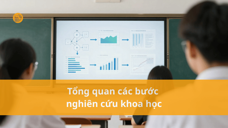 các bước nghiên cứu khoa học