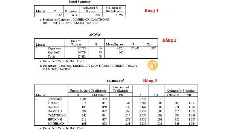 nhan-OK-de-chay-mo-hinh-va-ket-qua-nhu-hinh