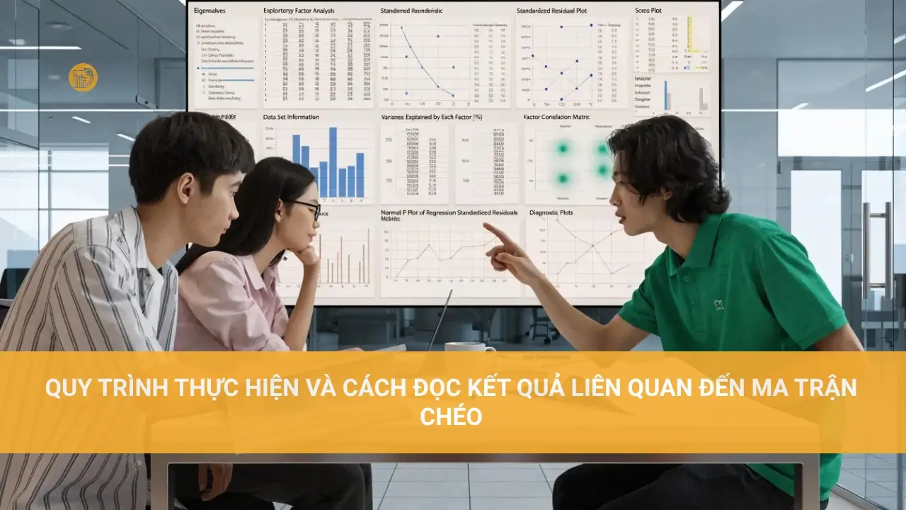 Khám Phá Ma Trận Chéo: Lý Thuyết và Ứng Dụng Quy Trình Thực Hiện Và Cách Đọc Kết Quả Liên Quan Đến Ma Trận Chéo