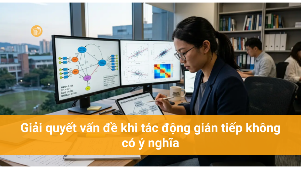 Hướng dẫn xử lý biến trung gian Mediator trên SmartPLS 4 Giải quyết vấn đề khi tác động gián tiếp không có ý nghĩa