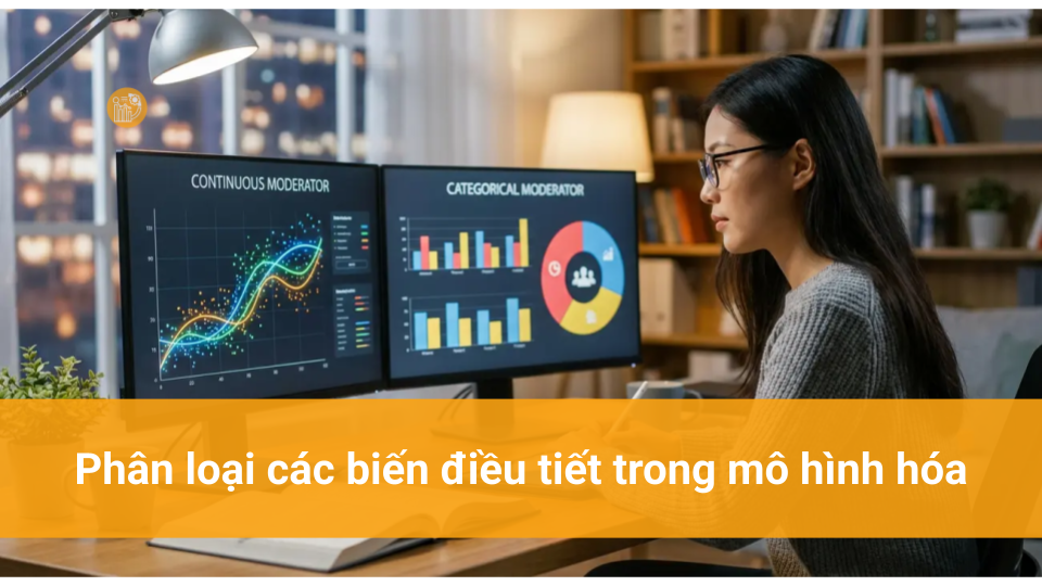 Hướng dẫn SmartPLS 4: Xử lý biến điều tiết Phân loại các biến điều tiết trong mô hình hóa