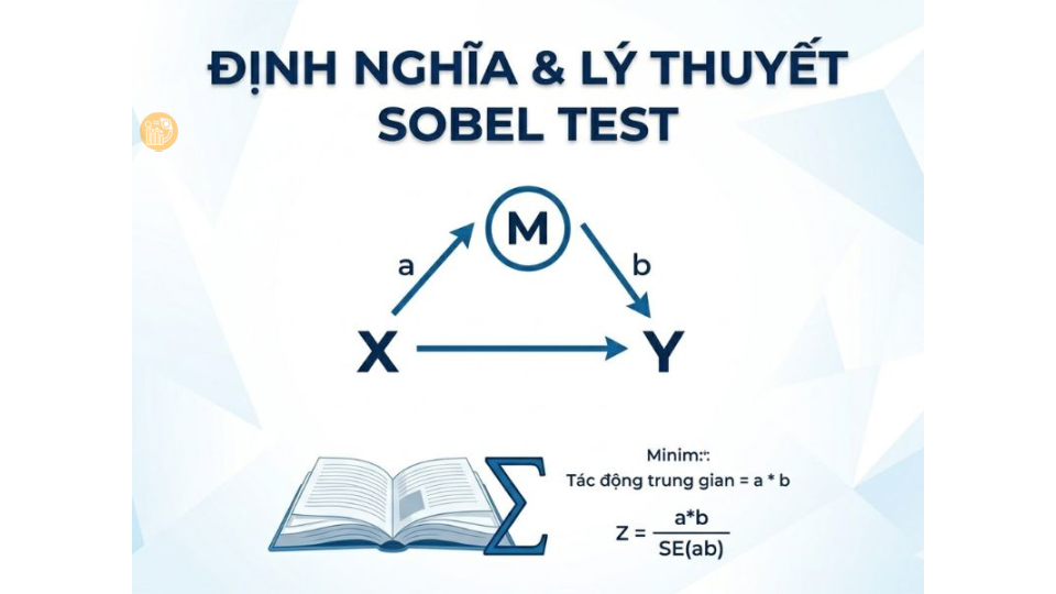 Hướng dẫn kiểm định Sobel trong phân tích thống kê Tổng quan về phương pháp kiểm định Sobel và vai trò của nó trong phân tích mô hình nghiên cứu.
